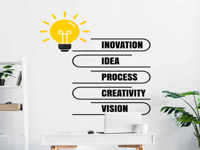 office wall Stickers